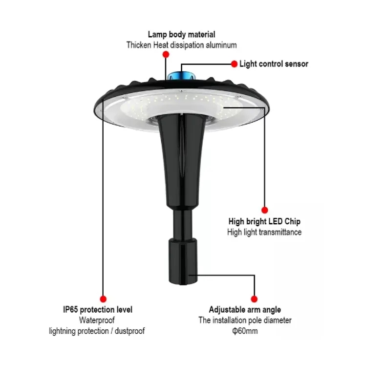 Best Selling 80W 100W Path Lig - đánh giá và giá Gardening Tools Best