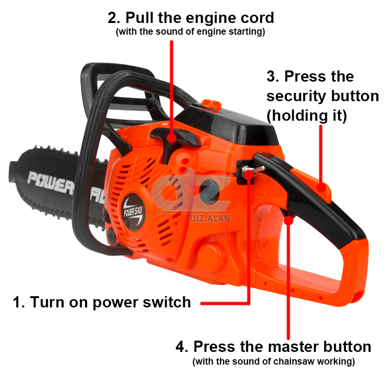 Kids Tools Power Chainsaws Ele - đánh giá và giá Gardening Tools For Kids